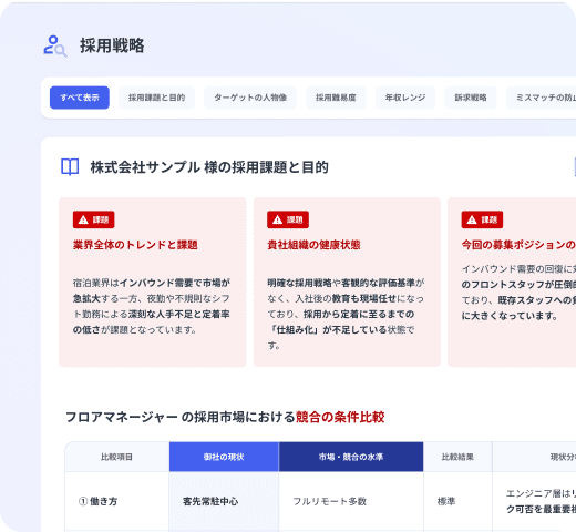 AIが整理した採用データと市場レポートの画面