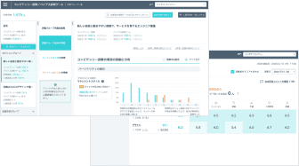 従業員や組織の特徴の可視化／人材・組織アセスメント