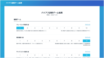 経営の意思決定