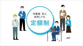 一人あたりの採用コスト