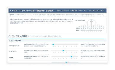 コンピテンシー診断受験結果