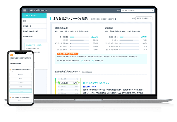 はたらきがいサーベイ 画面イメージ