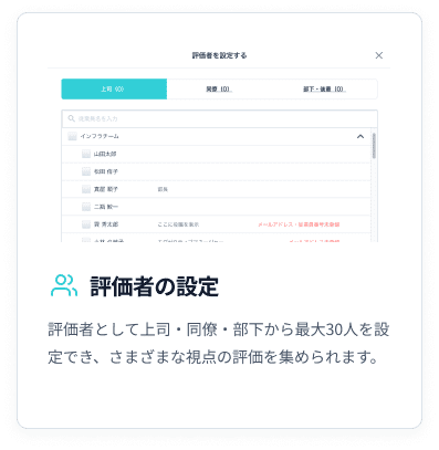評価者の設定の画面イメージ