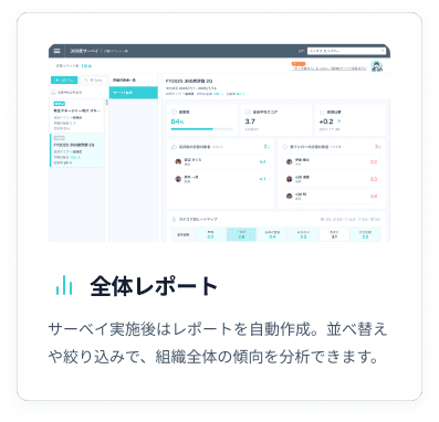 全体レポートの画面イメージ