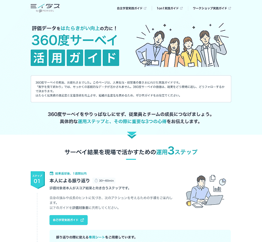 360度サーベイ活用ガイド
